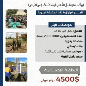 الآبار الارتوازية ذات المضخة اليدوية